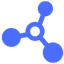 API Schema